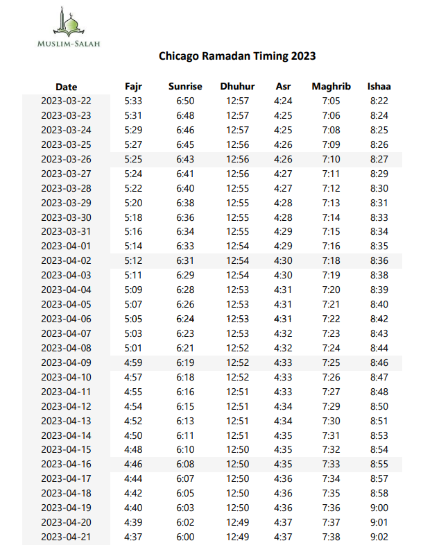 Chicago Ramadan Timing 2022 - Ramadan calender
