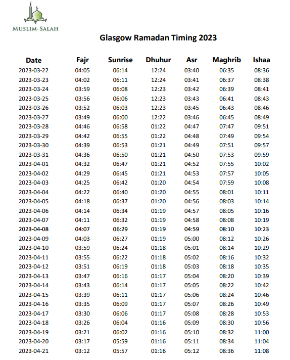 Glasgow Ramadan Timetable 2023 Iftar Times in Glasgow
