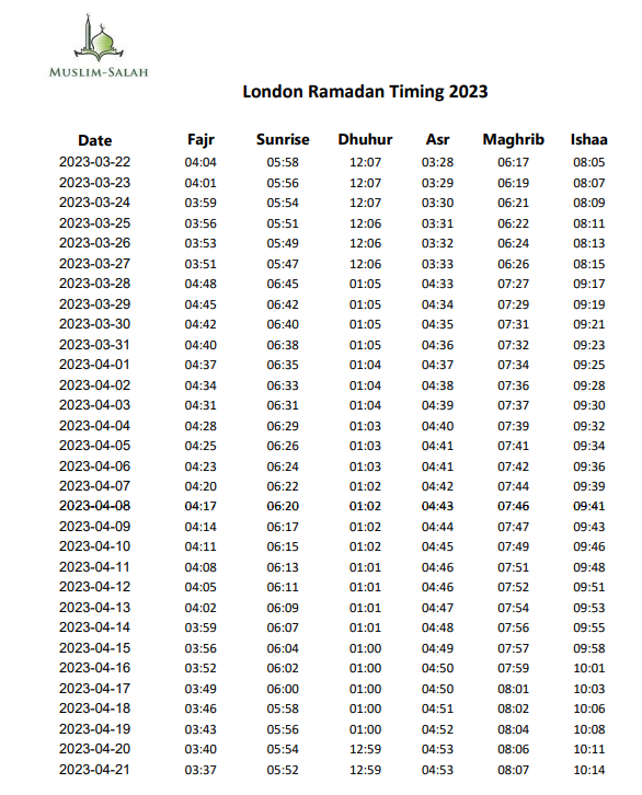 Ramadan 2024 Timetable London Daryn Suzette