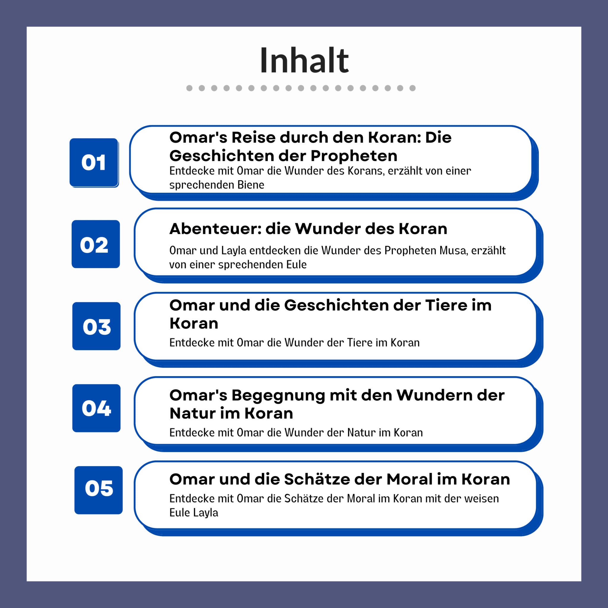 Eine Reise durch den Koran (2)