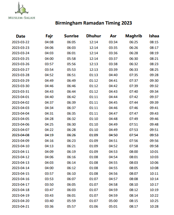 Birmingham ramadan time table 2023