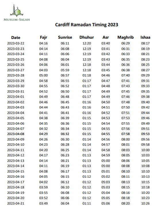 Cardiff ramadan time table 2023