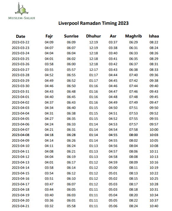 Liverpool ramadan time table 2023