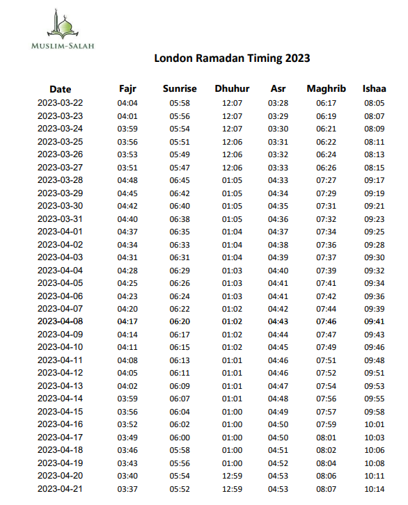 London Ramadan Timetable 2023 - Iftar Times in London