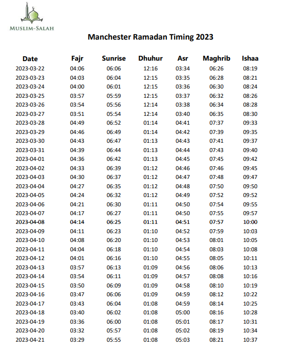 Manchester ramadan time table 2023