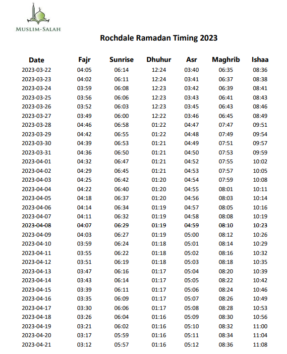Rochdale ramadan time calender 2023