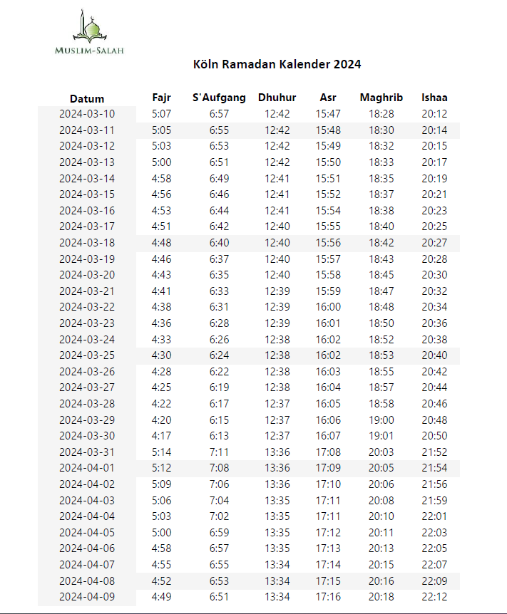 Ramadan Kalender Köln 2024 Sahur und Iftar Zeit jetzt erfahren!